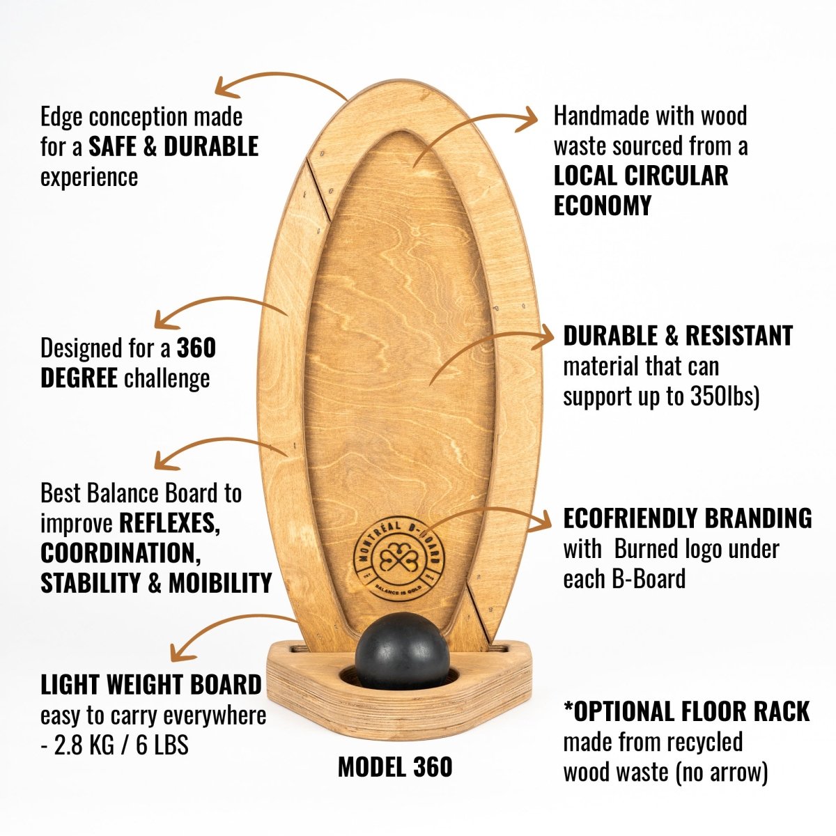 CRUISER - MODEL 360 - MTL Balance Board